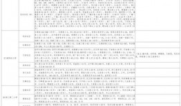 刘晶爆料内容介绍大全最新,大全最新动态全解析